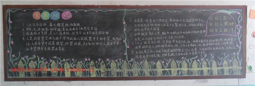 同连中学好习惯黑板报 2013级1班
