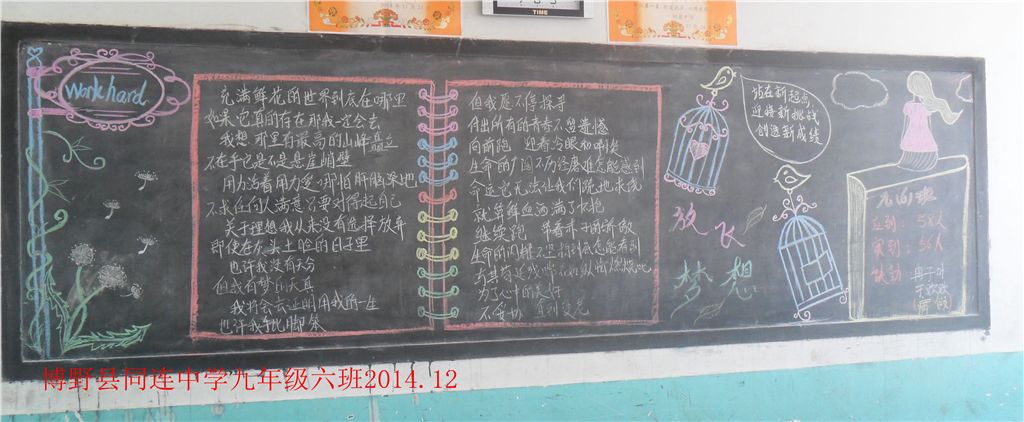 同连中学好习惯黑板报 2012级6班